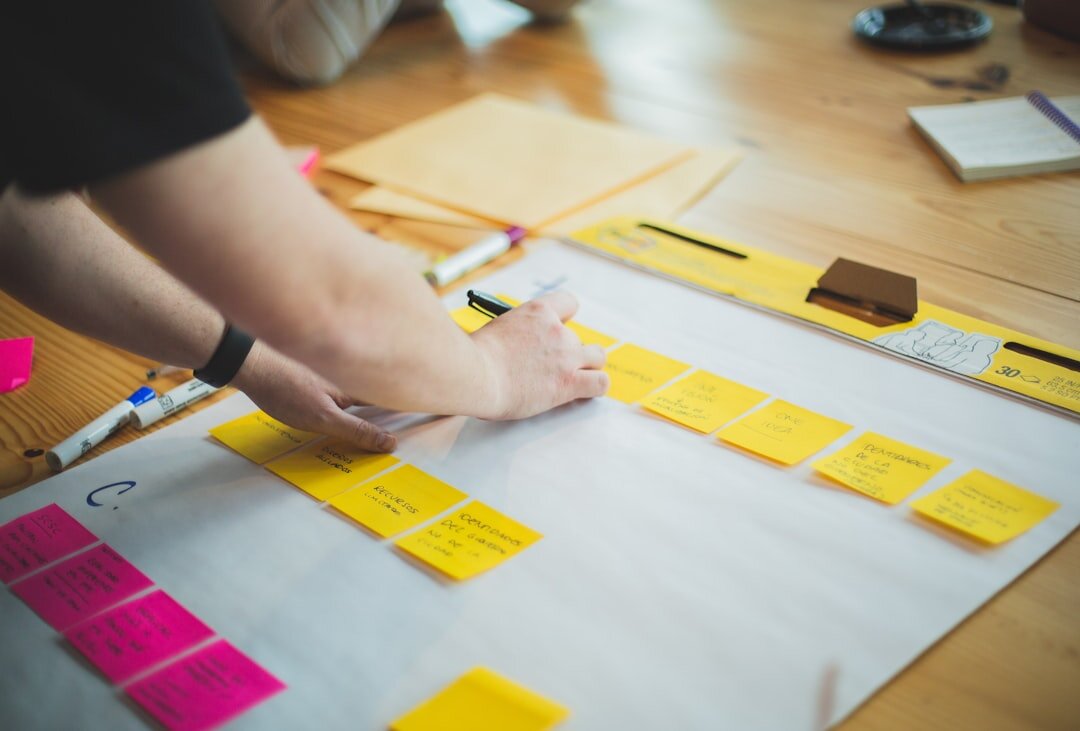 strategic planning with art